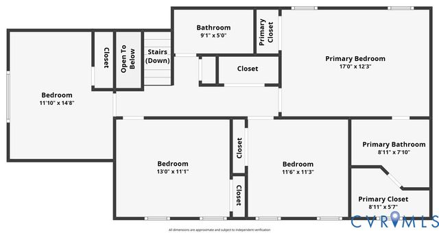 3507 Thornsett Dr, Chester, VA 23831