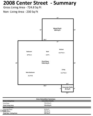 2008 Center Street, Fayetteville, NC 28306