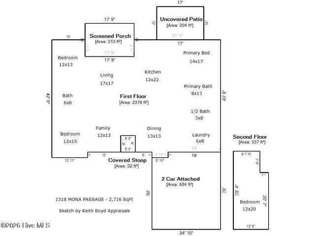 1318 Mona Passage Court, New Bern, NC 28560