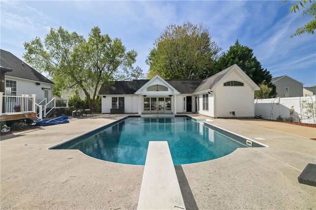 500 Fall Ridge CT, Chesapeake, VA 23322