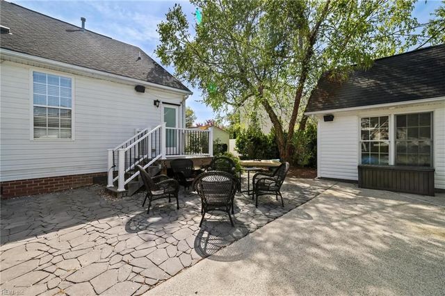 500 Fall Ridge CT, Chesapeake, VA 23322