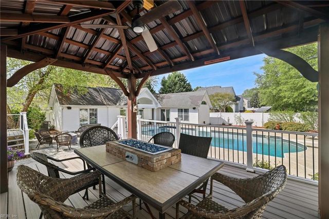 500 Fall Ridge CT, Chesapeake, VA 23322