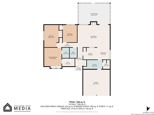 12004 Prairie Oak, Live Oak, TX 78233