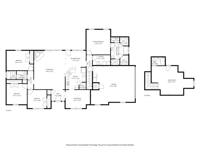 2635 Laurel Oaks, Royse City, TX 75189