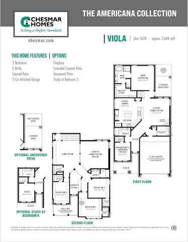 1215 Luna Drive, Missouri City, TX 77459