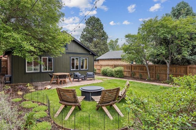 1972 S Lincoln Street, Denver, CO 80210