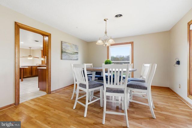 1527 SHENANDOAH RIVER LN, Boyce, VA 22620