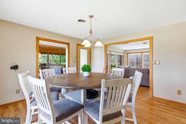 1527 SHENANDOAH RIVER LN, Boyce, VA 22620