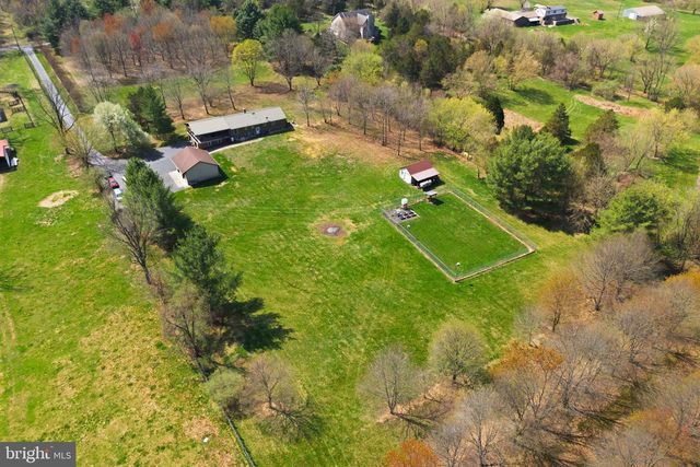 1527 SHENANDOAH RIVER LN, Boyce, VA 22620