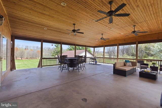 1527 SHENANDOAH RIVER LN, Boyce, VA 22620