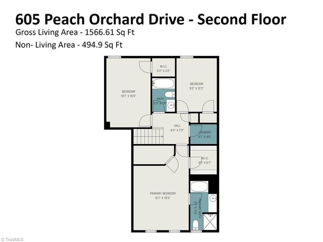 605 Peach Orchard Drive, Browns Summit, NC 27214