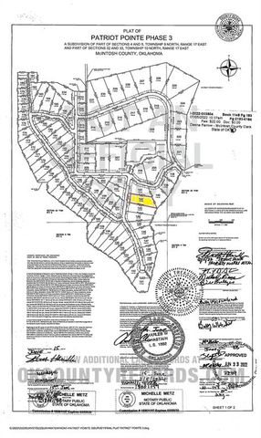 142 Patriot Pointe, Eufaula, OK 74432