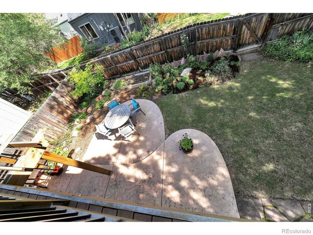 2365 Juniper Avenue, Boulder, CO 80304
