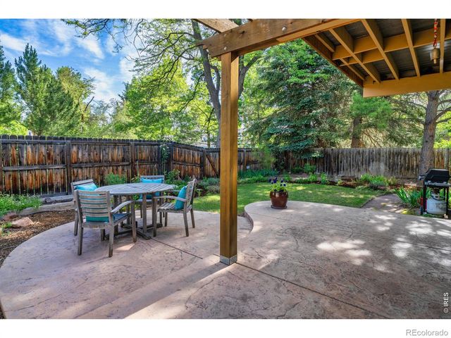 2365 Juniper Avenue, Boulder, CO 80304
