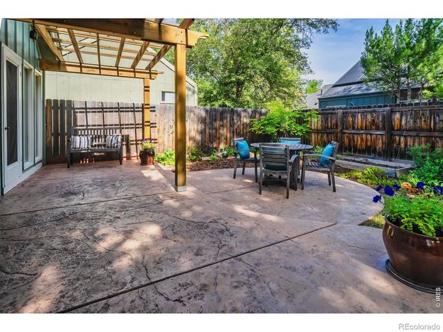 2365 Juniper Avenue, Boulder, CO 80304
