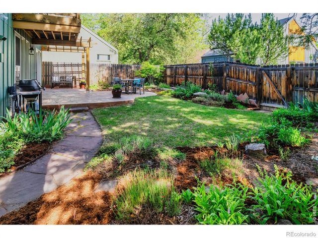 2365 Juniper Avenue, Boulder, CO 80304