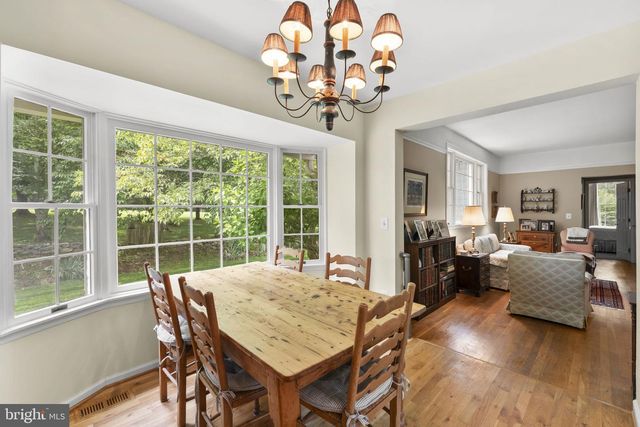 19725 WOODTRAIL RD, Round Hill, VA 20141