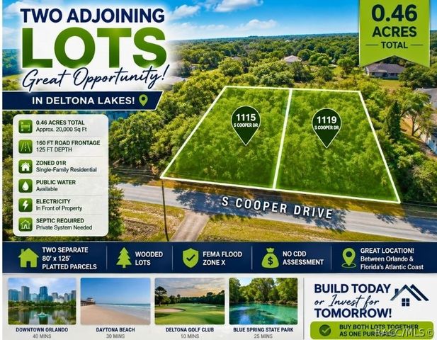 1115 & 1119 S COOPER Drive, Deltona, FL 32725