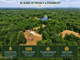 36 Kentucky Drive, Crossville, TN 38572