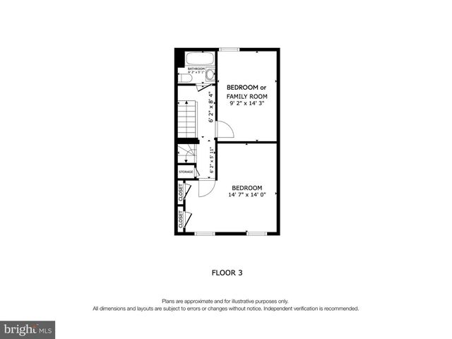 145 EAST ST, Philadelphia, PA 19127