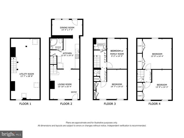 145 EAST ST, Philadelphia, PA 19127