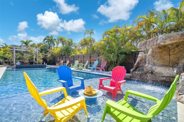 21424 NE 19th Ct, Miami, FL 33179