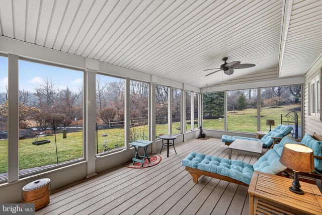 1533 GLENMONT LN, West Chester, PA 19380