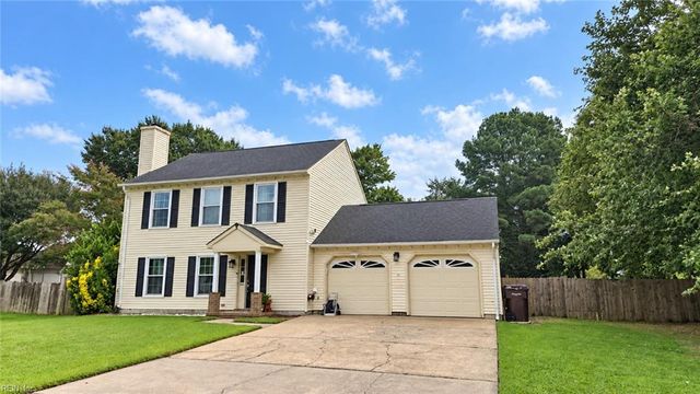 828 Helmsdale WAY, Chesapeake, VA 23320