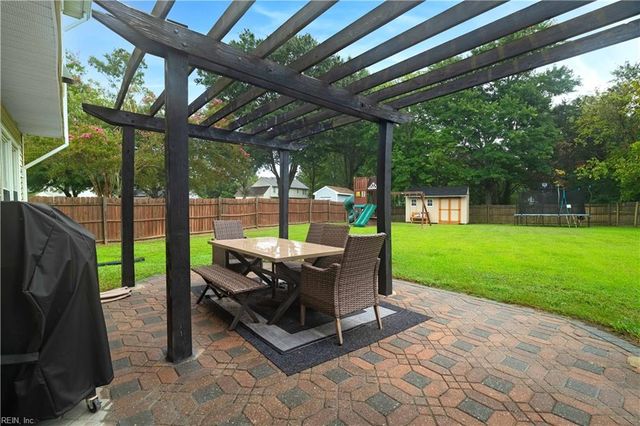 828 Helmsdale WAY, Chesapeake, VA 23320