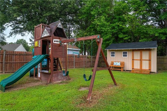 828 Helmsdale WAY, Chesapeake, VA 23320