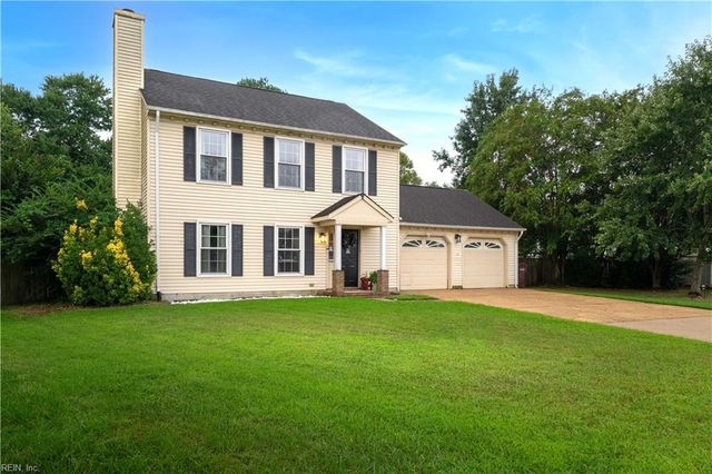 828 Helmsdale WAY, Chesapeake, VA 23320