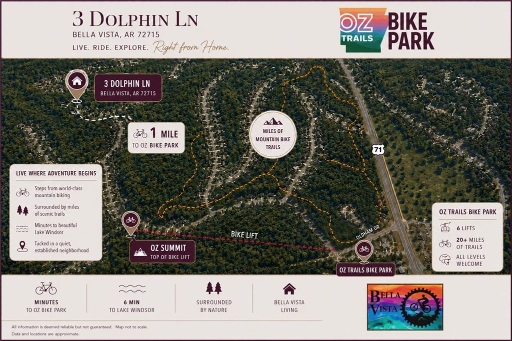 3 Dolphin Lane, Bella Vista, AR 72715