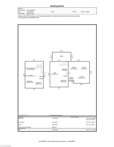 1711 Duval Drive, Greensboro, NC 27410