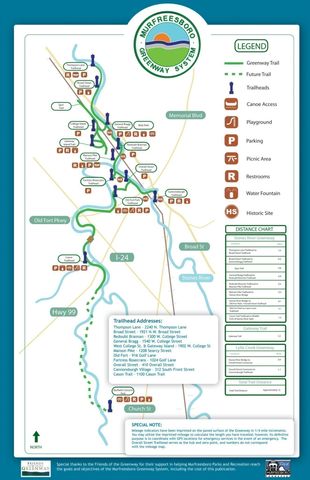 4917 Mowbray Way, Murfreesboro, TN 37129