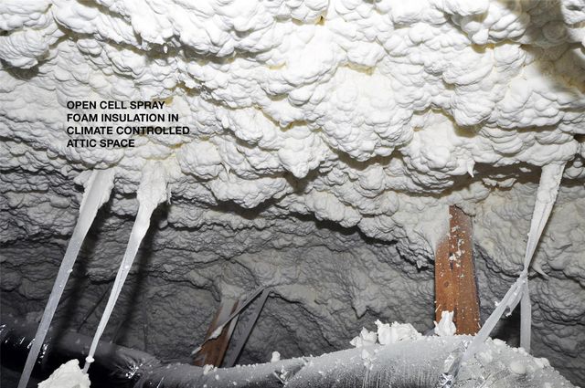 3514 Purlin Street, League City, TX 77539