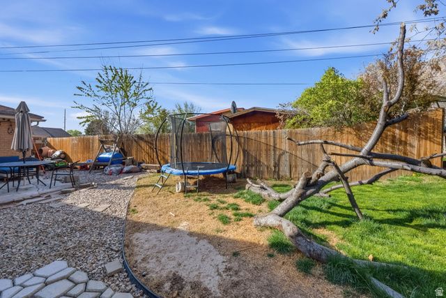 1246 E 7TH ST, Ogden, UT 84404