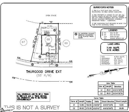 303 Thurgood Drive Extension, Greenville, SC 29607