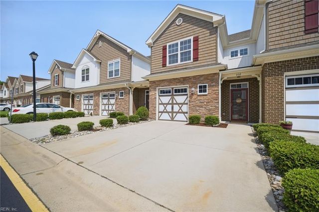 432 Autumn Green LN, Chesapeake, VA 23320