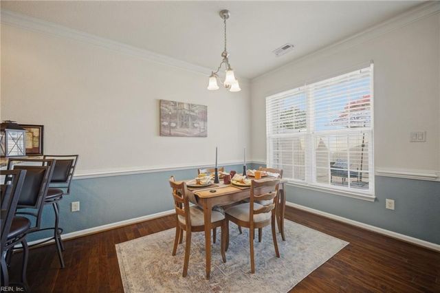 432 Autumn Green LN, Chesapeake, VA 23320