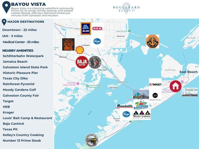 2215 30th Street, Galveston, TX 77550