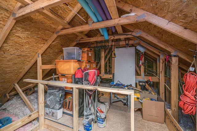 161 Sea Lavender Lane, Summerville, SC 29486