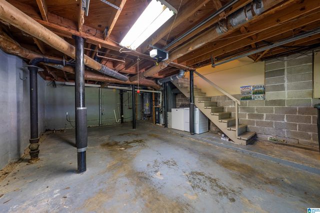 4648 CLAIRMONT AVENUE S, Birmingham, AL 35222