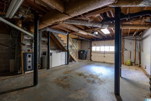 4648 CLAIRMONT AVENUE S, Birmingham, AL 35222