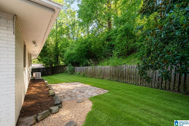 4648 CLAIRMONT AVENUE S, Birmingham, AL 35222