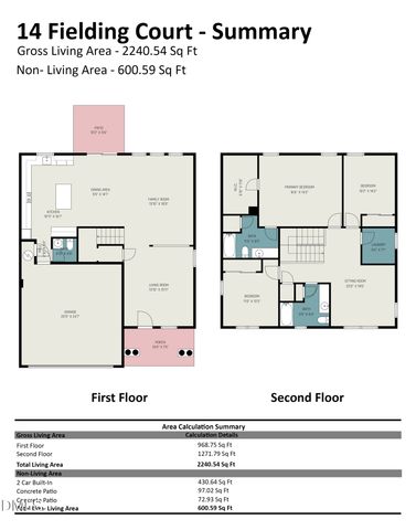 14 Fielding Court, Durham, NC 27703