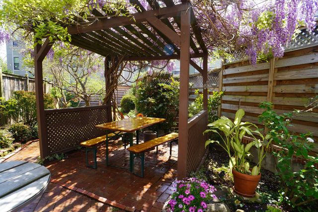 1233 E ST SE, Washington, DC 20003