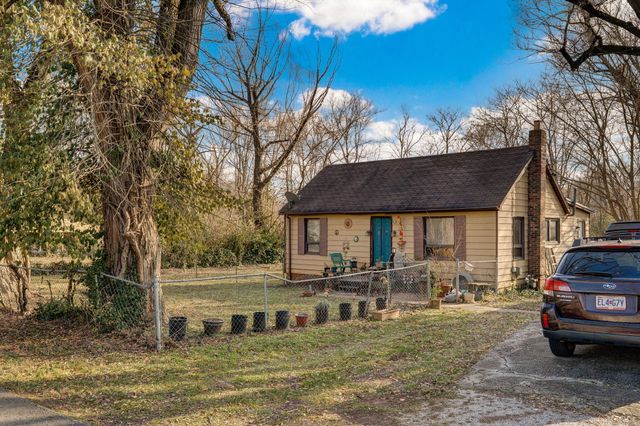 2038 N Douglas Avenue, Springfield, MO 65803