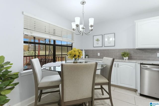 204 PORTSOUTH LANE, Alabaster, AL 35007