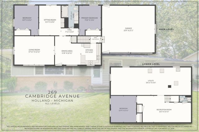 269 Cambridge Avenue, Holland City, MI 49423
