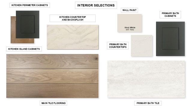 800 High Summit DR, Georgetown, TX 78628